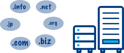 ドメイン・サーバー取得代行
